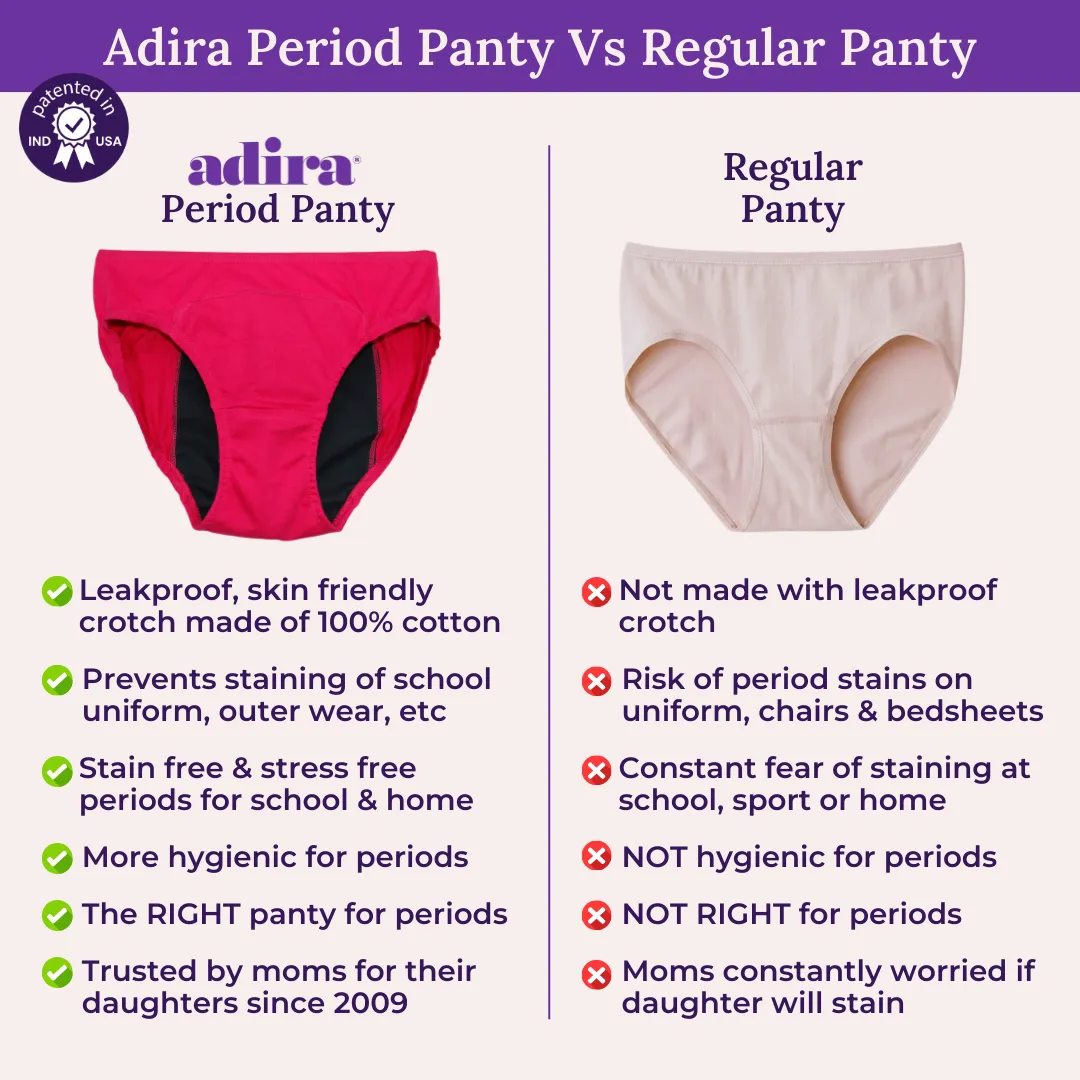 Teen Period Panties | Ideal For Medium To Low Flow Days | Hipster Fit | Use with Pad for Hygiene | 1 Pack - Image 5