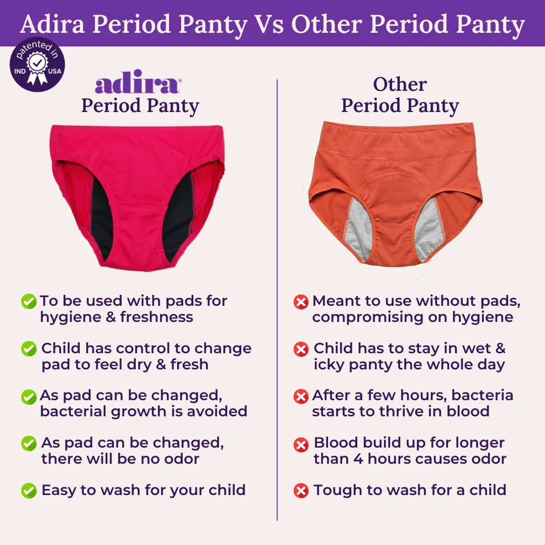 Teen Period Panties | Ideal For Medium To Low Flow Days | Hipster Fit | Use with Pad for Hygiene | 1 Pack - Image 6