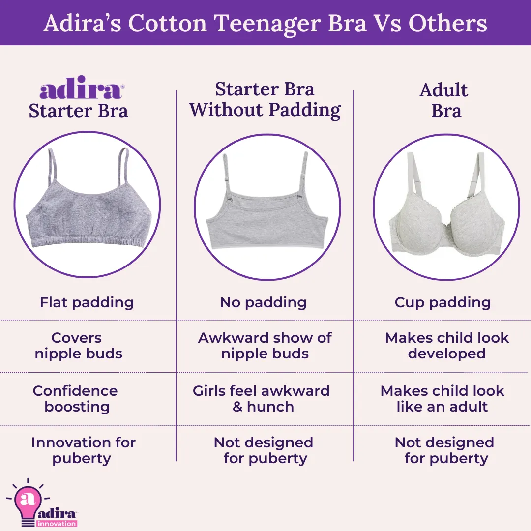Teenager Bra | Teenager Cotton Bra | Wireless Bra | Flat Padded | Slip On | Pack Of 3 - Image 4